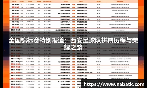 全国锦标赛特别报道：西安足球队拼搏历程与荣耀之路